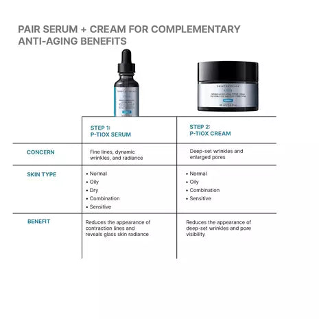 P-TIOX Anti-Wrinkle Cream