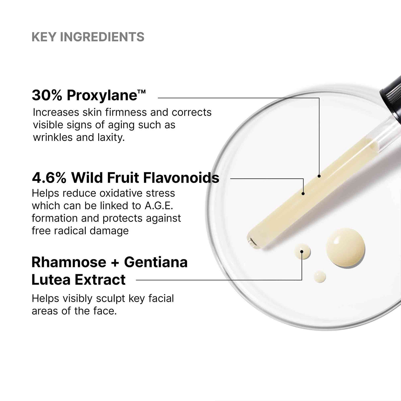 *NEW* A.G.E Interrupter Ultra Serum