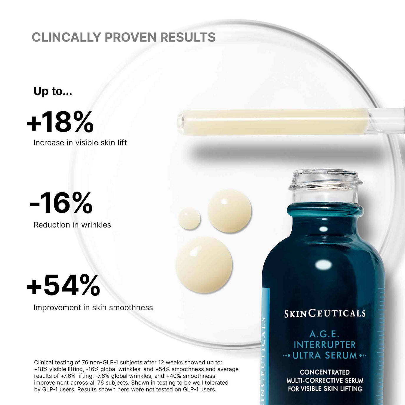 *NEW* A.G.E Interrupter Ultra Serum