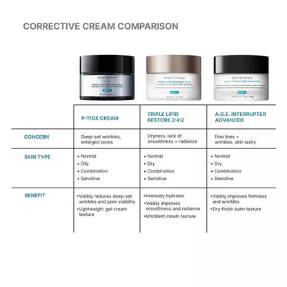 P-TIOX Anti-Wrinkle Cream