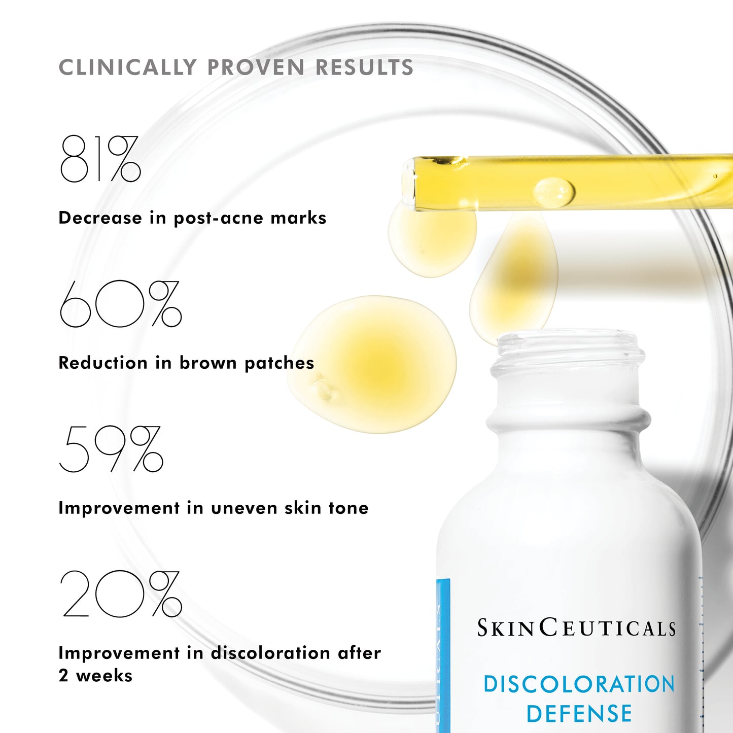 Discoloration Defense