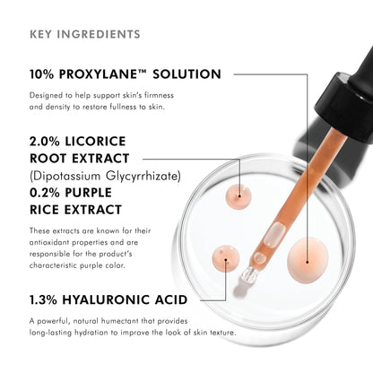 H.A. Intensifier Multi-Glycan